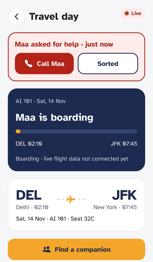 Family view on travel day with a help alert and flight progress